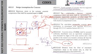 NSCP 2015 FLEXURAL STRENGTH REQUIREMENT FOR BEAMS [upl. by Annehs]