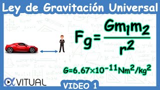 🪂 Ley de Gravitación Universal Fórmulas Ejercicio de Fuerza de Atracción [upl. by Liauqram269]