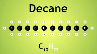 Alkanes and alkenes  Chemistry  FuseSchool [upl. by Yldarb37]