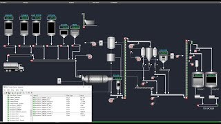 Build IOT SCADA with NodeRED [upl. by Roselia606]