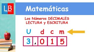 Los Números DECIMALES LECTURA y ESCRITURA ✔👩‍🏫 PRIMARIA [upl. by Candie]