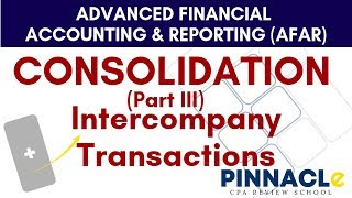 AFAR CONSOLIDATION Part III  INTERCOMPANY TRANSACTIONS  BUSINESS COMBINATION [upl. by Ymij]