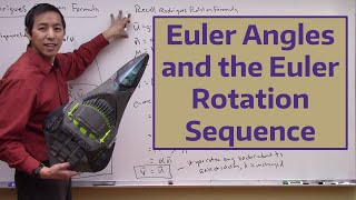 Euler Angles and the Euler Rotation Sequence [upl. by Dickman]