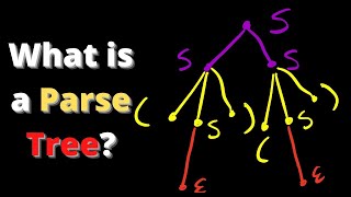 What is a ParseDerivation Tree  Easy Theory [upl. by Yrotciv]