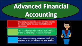 Intercompany Transactions 420 Advanced Financial Accounting [upl. by Gazo]