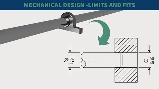 FE Exam Review  FE Mechanical  Mechanical Design and Analysis  Limits and Fits  FE Tutor [upl. by Nerak]