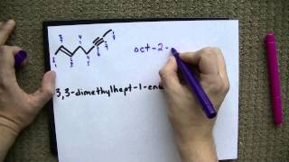 Alkenes and Alkynes  Naming  Properties [upl. by Refennej]