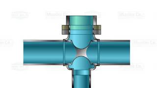 Product Demonstration Mueller NOBLO® Line Stopping System [upl. by Margret]