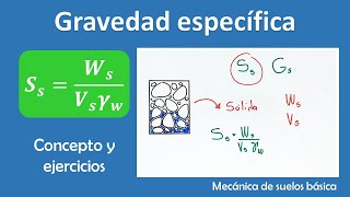 Gravedad específica concepto y ejercicios  Mecánica de suelos básica [upl. by Adnol]