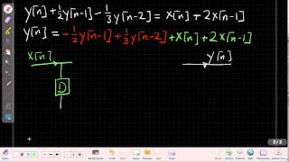 Block Diagrams [upl. by Adeehsar]