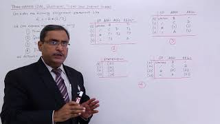 Three Address Quadruples Triples and Indirect Triples [upl. by Orose]