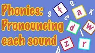 English Letter Pronunciation  Phonics [upl. by Yttik]