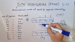 IUPAC NOMENCLATURE of alkane carbon compound class 10 [upl. by Standice]