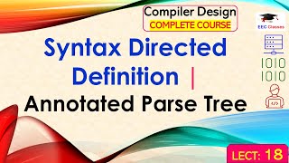 L18 Syntax Directed Definition  Annotated Parse Tree  Compiler DesignCD Lectures in Hindi [upl. by Kallick79]